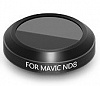 Фильтры светозащитные для квадрокоптера DJI Mavic Pro (ND8)